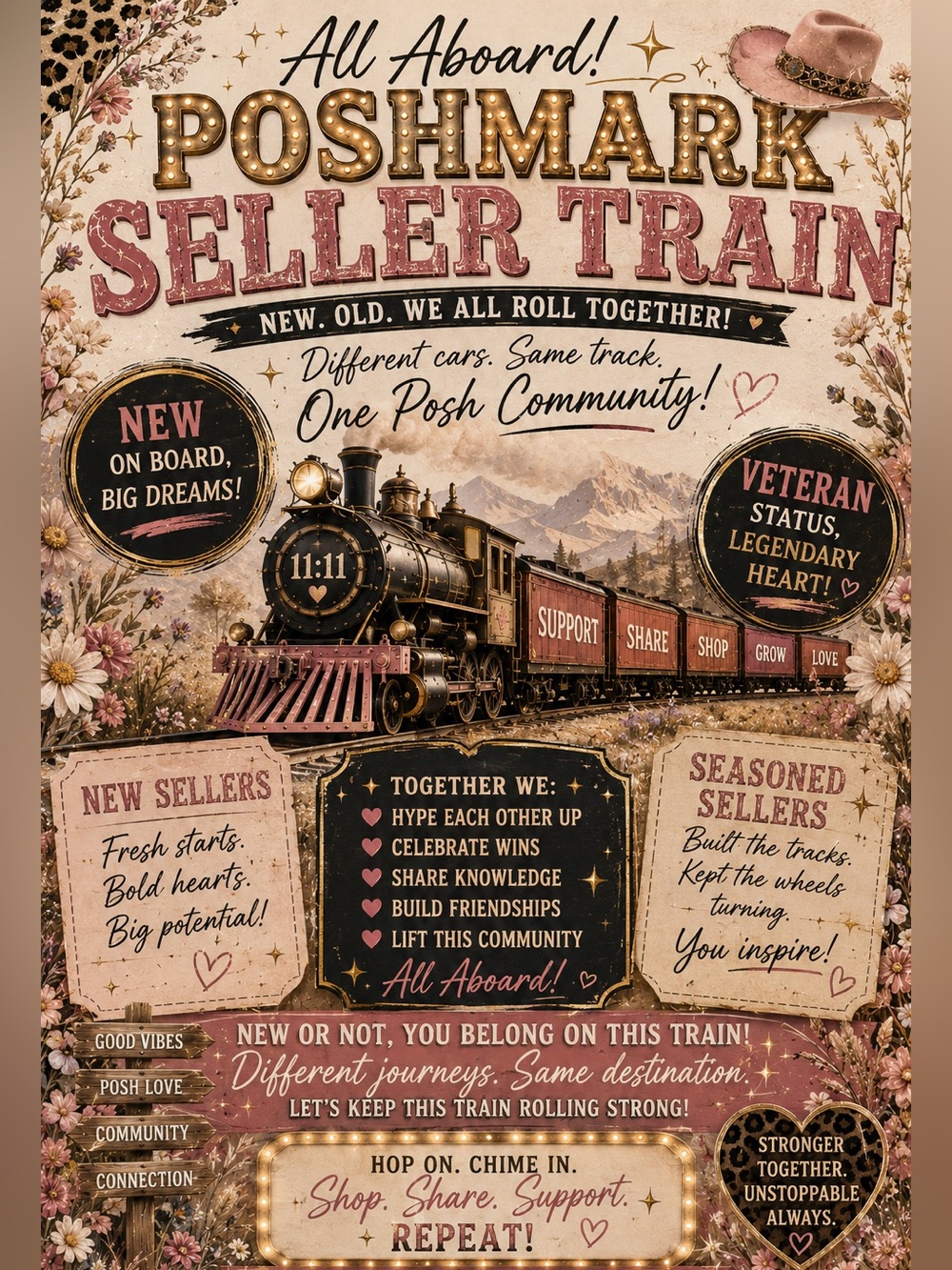 Poshmark Seller Train Vintage Train Wall Art - Pink, Brown, Cream